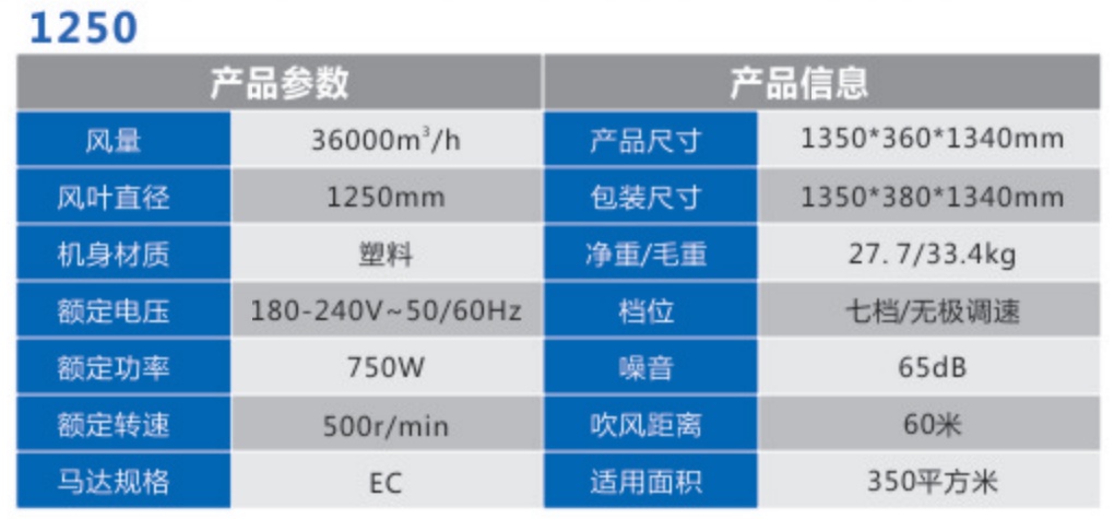 技术参数.jpg
